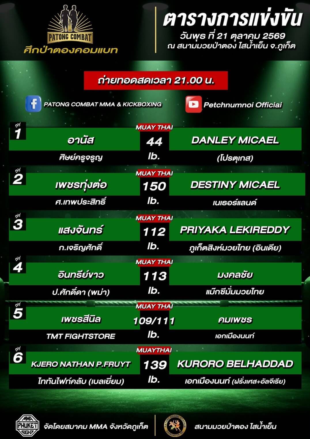 patong-combat-card-oct21